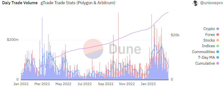 20230214
